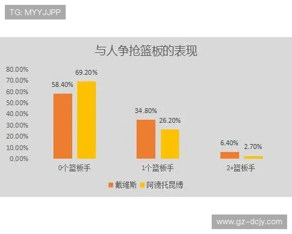科克强调专注力领先更要守优势